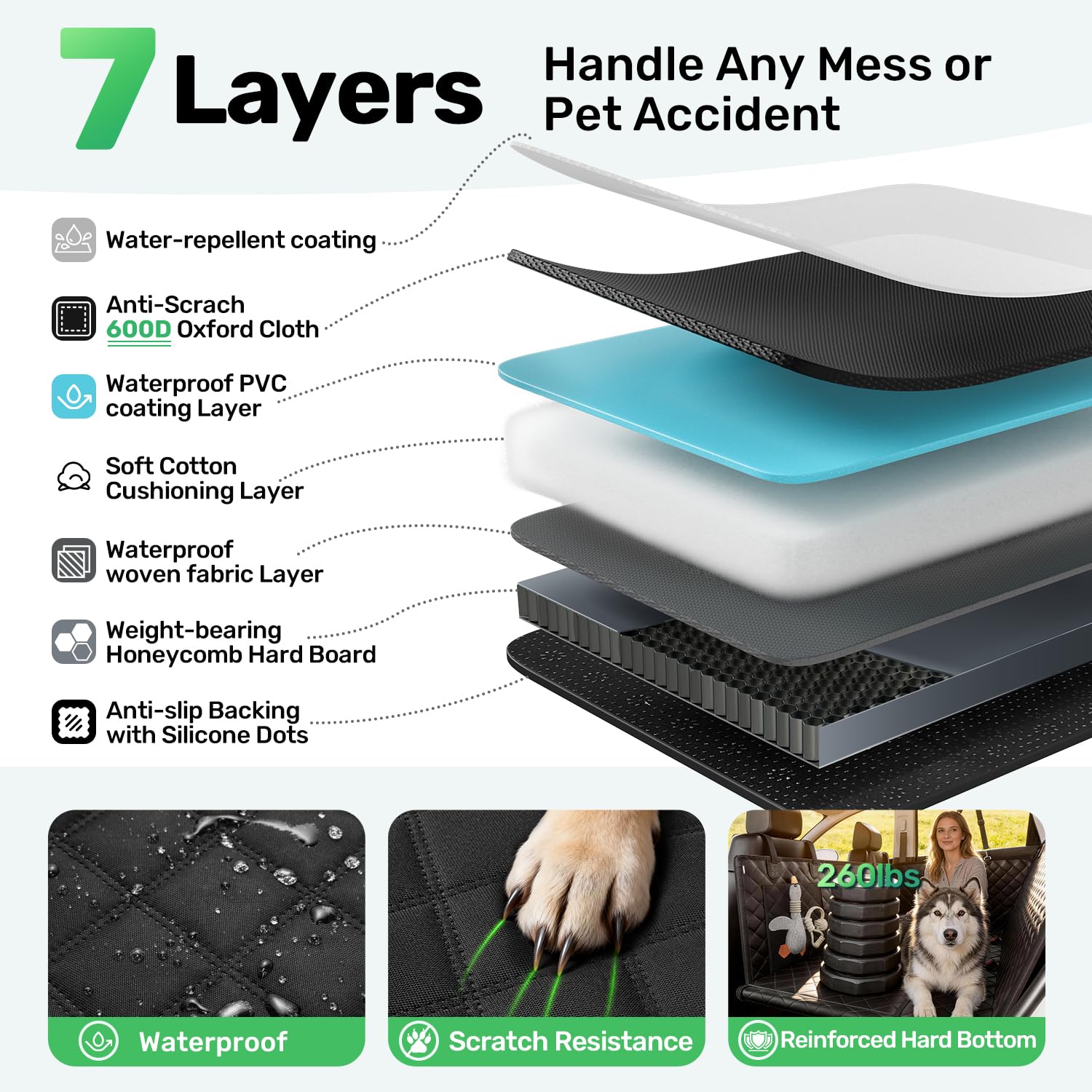 Zanch 2025 Upgraded Dog Car Seat Cover